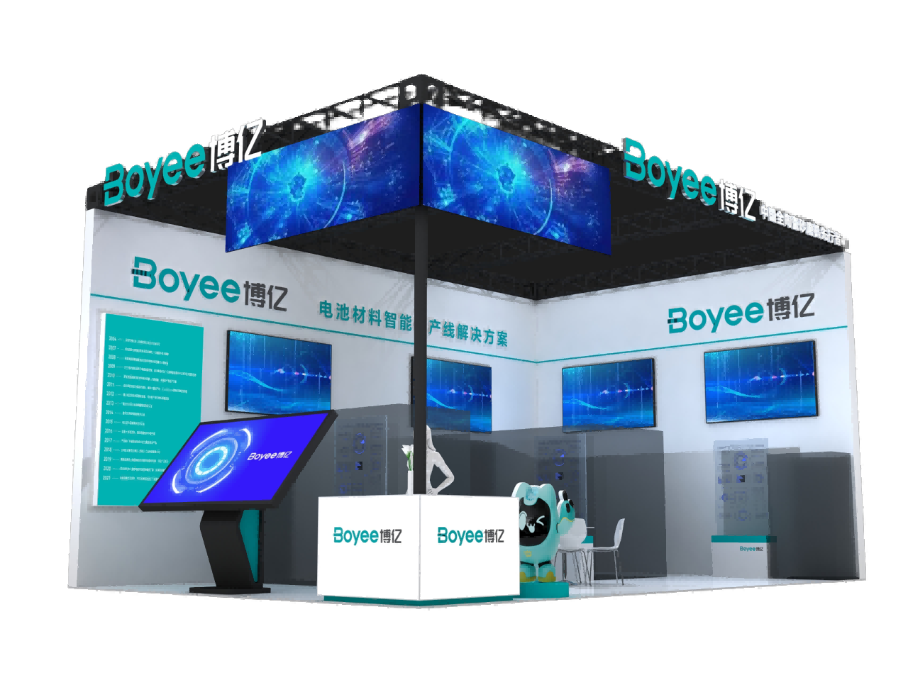 CIBF2024を発表した新技術とともに、インテリジェントな生産ラインリーダーのBoyee