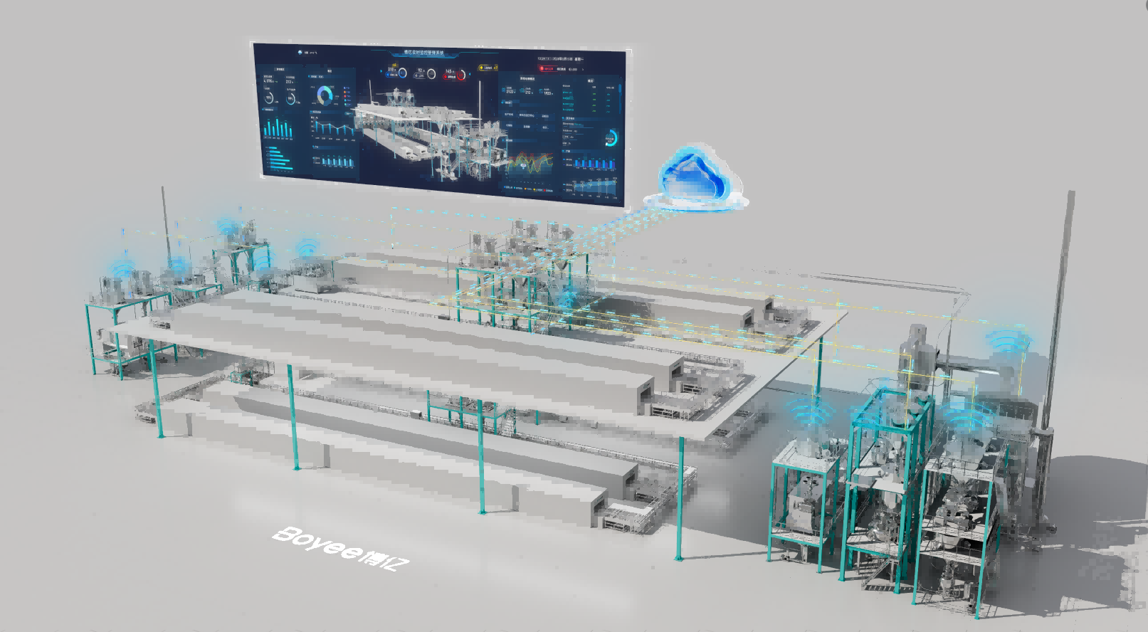 5つの主要な問題のリチウム電池材料の生産、boyeeワンストップソリューション