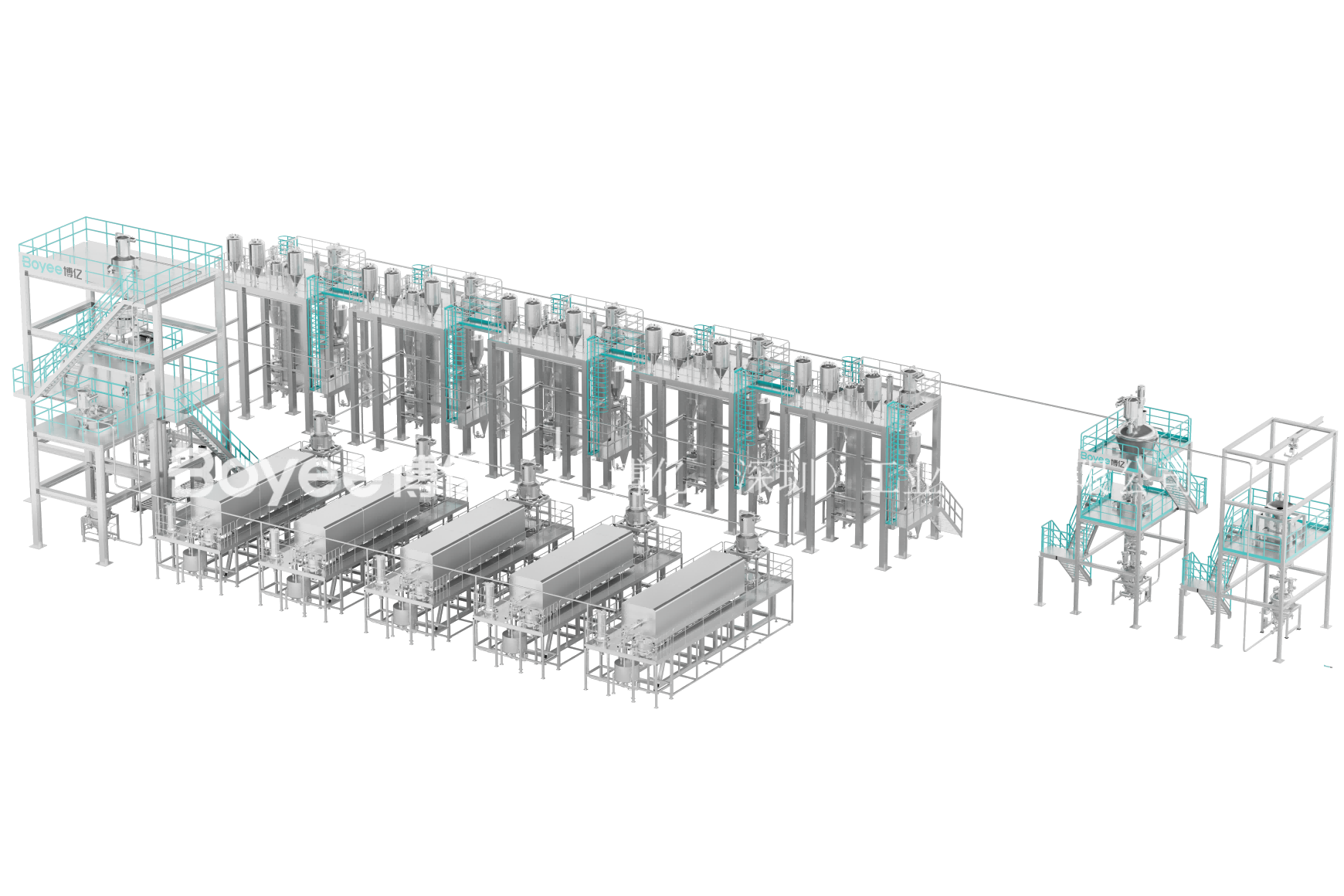 CVD Silicon-Carbon Anode生産ライン: プロセスフロー、主要機器、およびターンキーEPCソリューション
