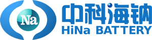 Lithium battery
