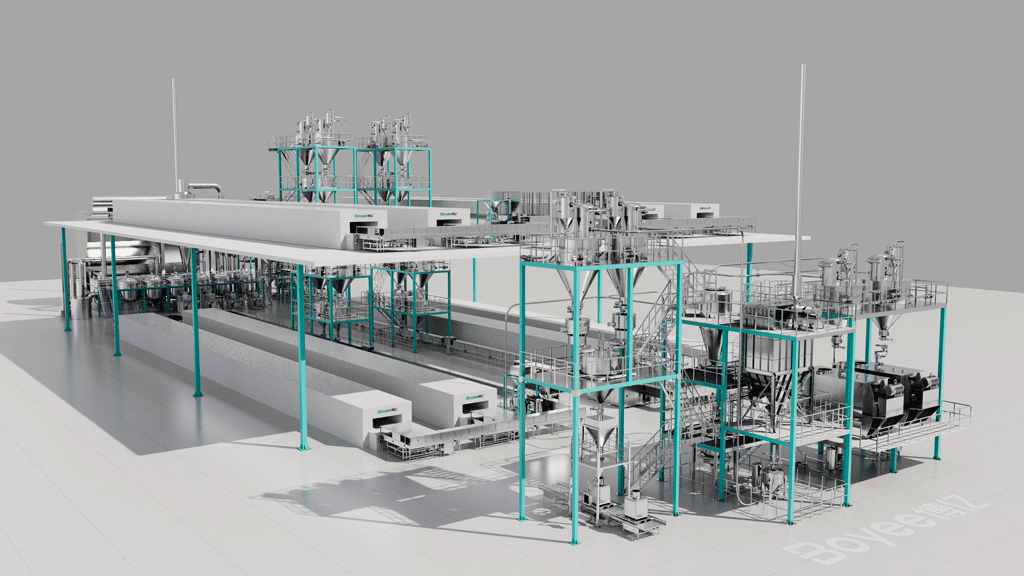 LFP/LMFP Production Line Solution LFP/LMFP Production Line Solution