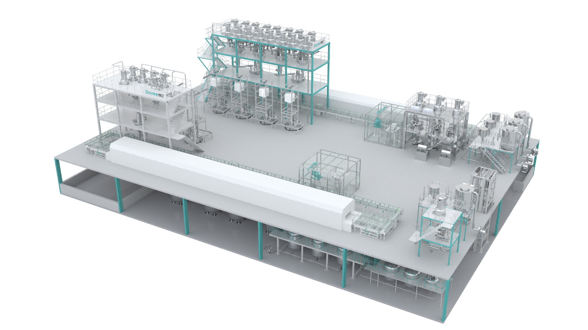 酸化物固体電解質生産ラインソリューション