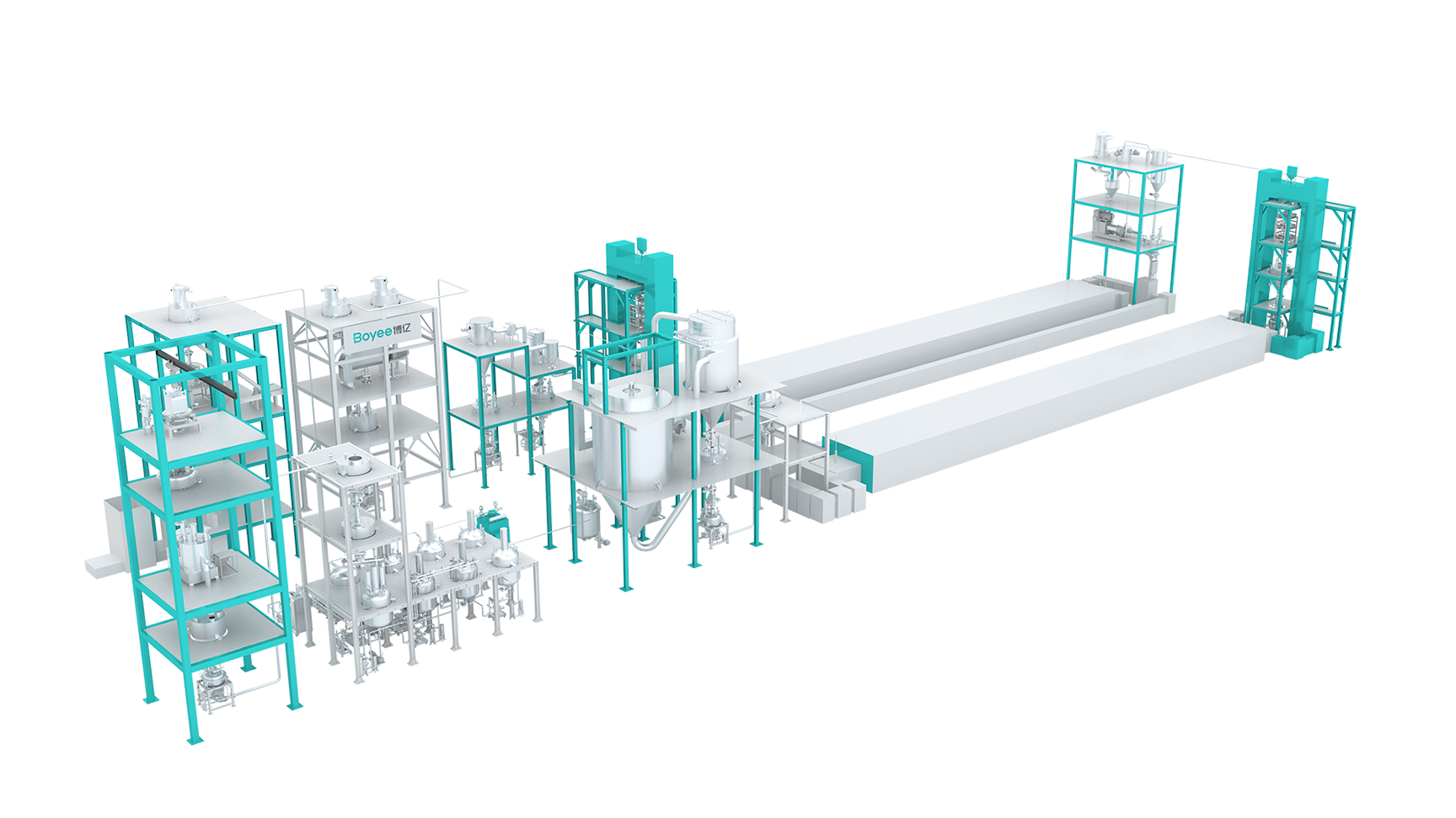 高密度リチウム鉄リン酸塩生产ラインソリューション