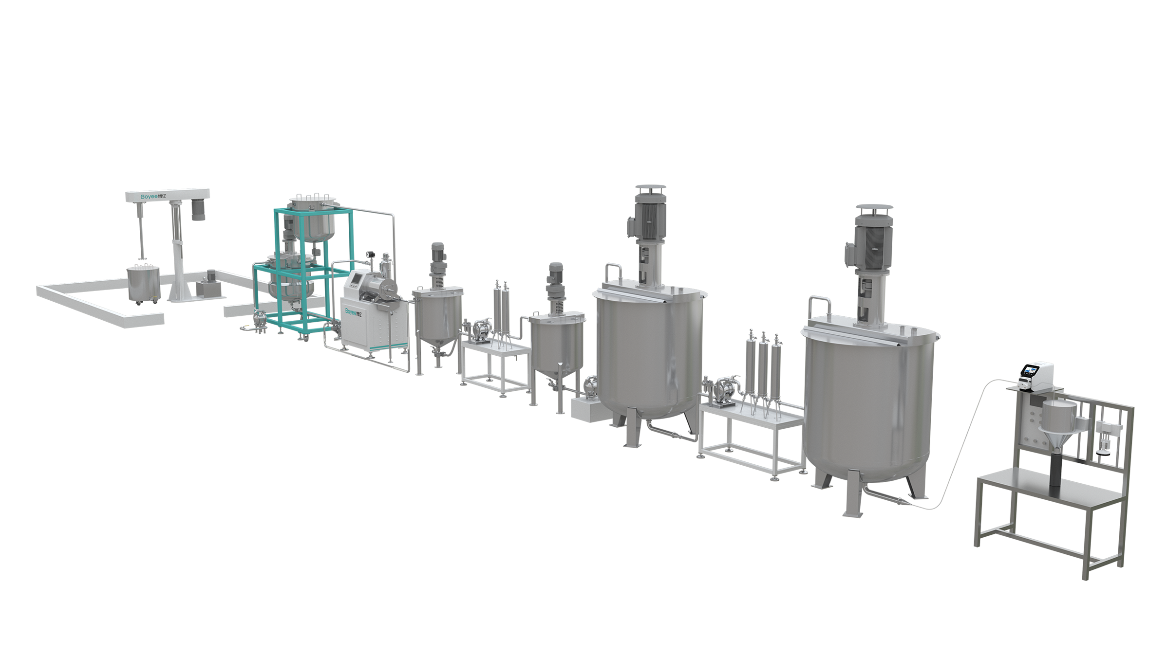 UV Ink Production Line Solution UV Ink Production Line Solution