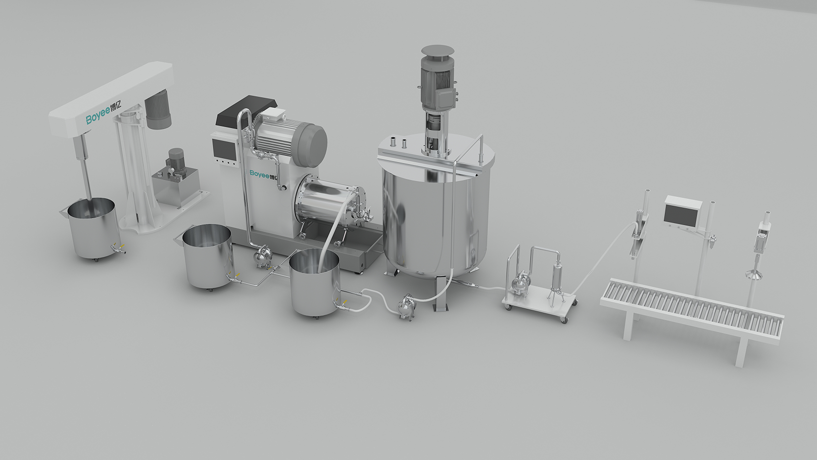 Primary Intelligent Production Line for Coatings
