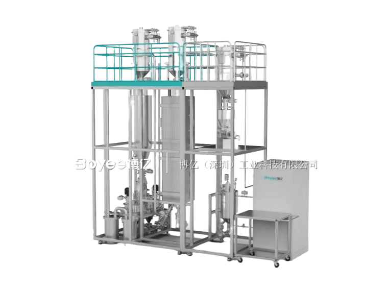 ボイ Industrial’s 1,000-kilogram-class CVD fluidized-bed equipment