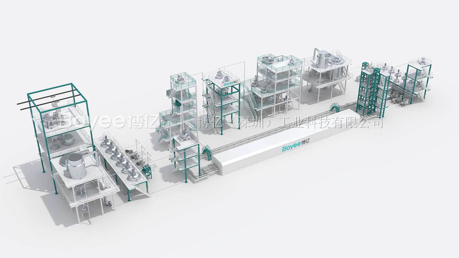 ボイ Industrial's Oxide Solid-State Electrolytes 生产ラインソリューション